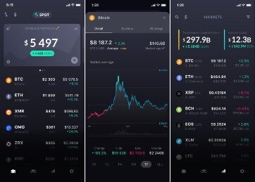 trading cryptocurrency platform
