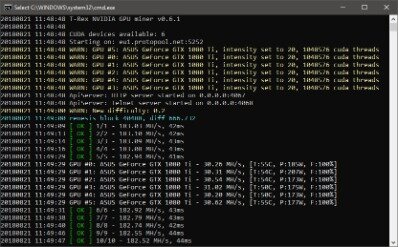 Tesla K10 Hashrate The Best Cloud Mining Sites