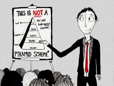 is bitcoin a pyramid scheme