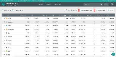 cryptocurrency trading volume by country