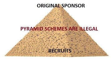 is cryptocurrency a pyramid scheme