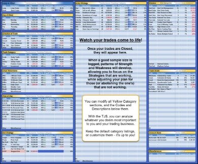 crypto day trading strategies