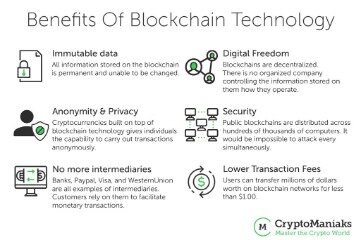 ethereum distribution