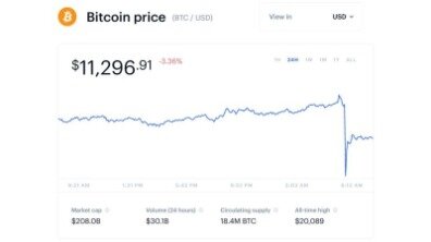 bitcoin flash crash