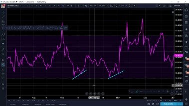 ethereum breakout