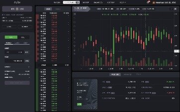 ethereum margin trading