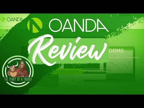 Oanda review