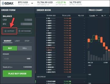 how to margin trade on gdax